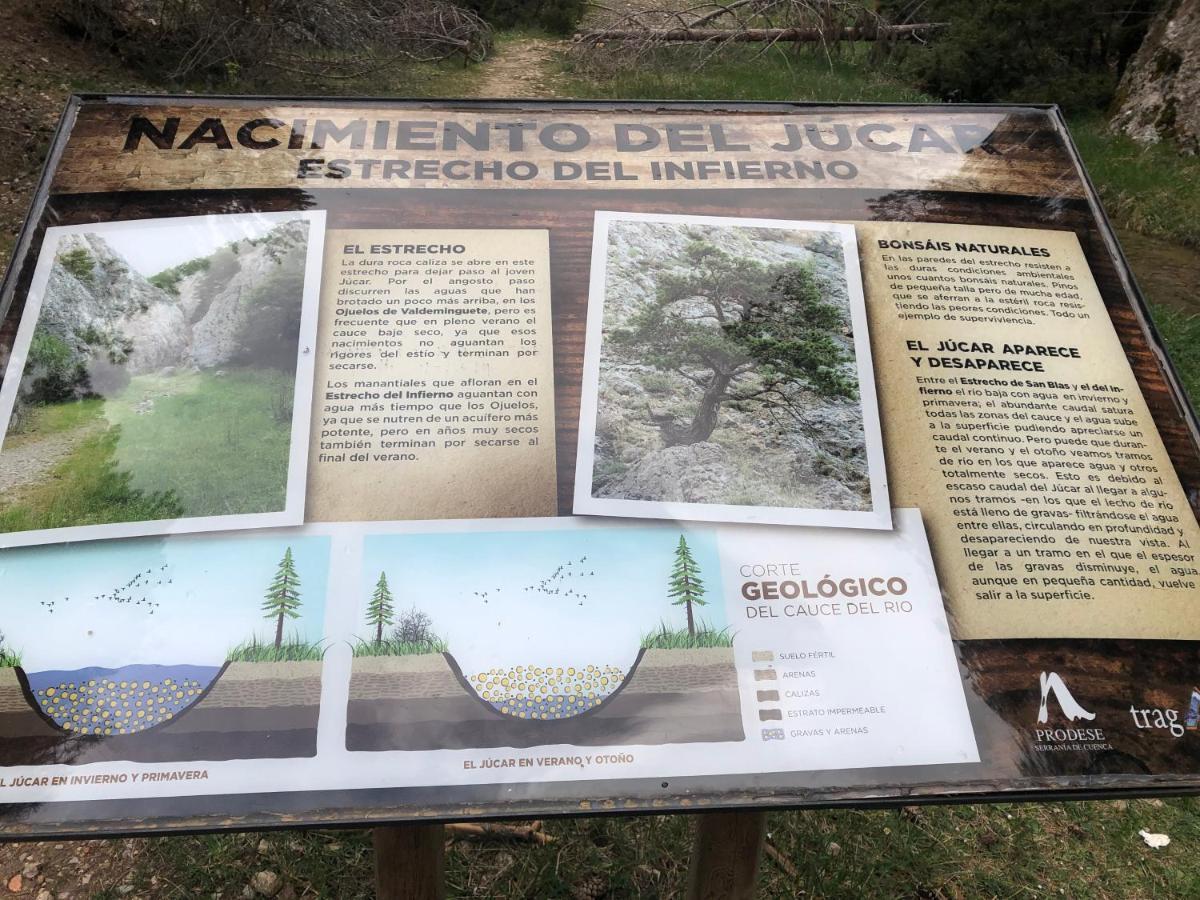 Alojamiento Rural El Morenal Tragacete Zewnętrze zdjęcie